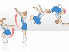 How to do a back tuck