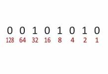 How to Read Binary Codes