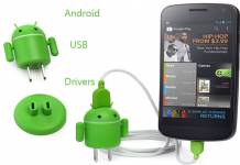 Create An Android USB Drive
