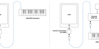 MIDI Controller Options for YouriPad