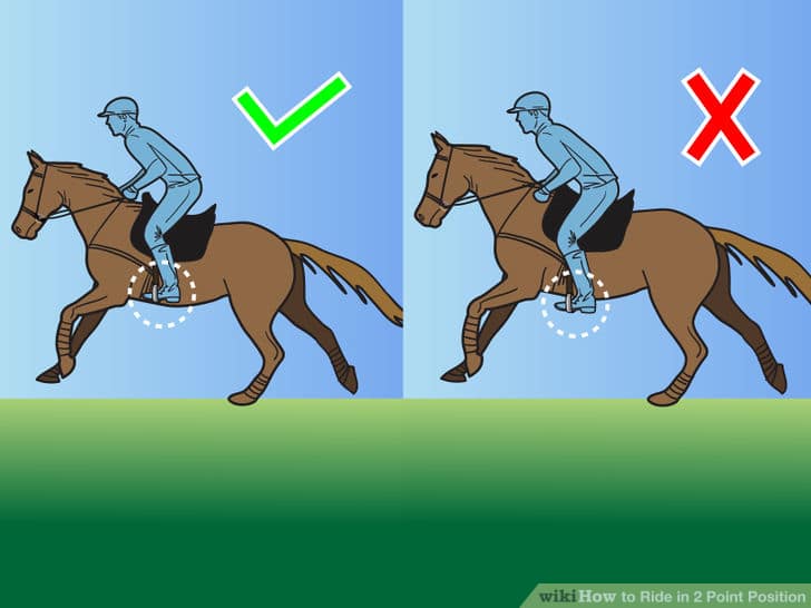 Horseback Riding in Two-Point Position