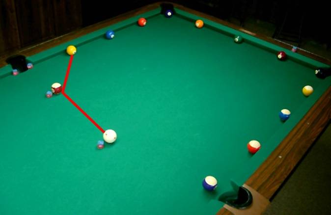 How to Master Controlling the Cue Ball