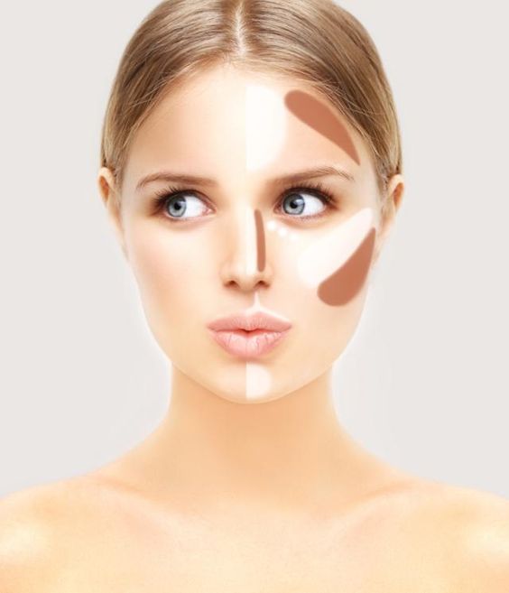 Do’s and Don’ts in Regards to Contouring