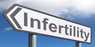 Lifestyle and infertility woo: